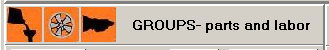 2. Groups