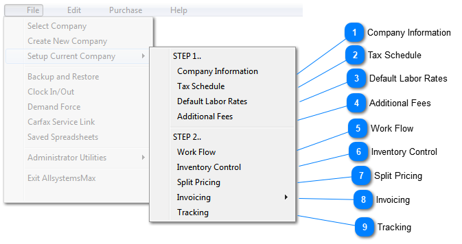 Setup Current Company